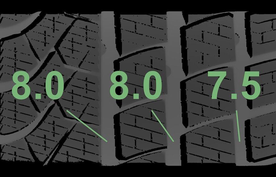 Audi Audi e-tron GT 20-Zoll-Felgen Pirelli Winterkompletträder Original