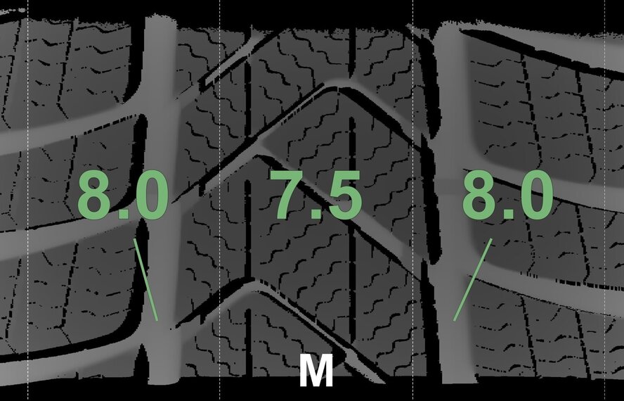 Mini Mini Clubman F54 JCW815 18-Zoll Felgen Pirelli Runflat Winterkompletträder Neu Original