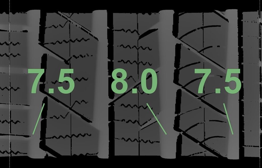 Audi Audi e-tron GE Q8 e-tron 21 Zoll Felgen Continental Sommerkompletträder Neu Original