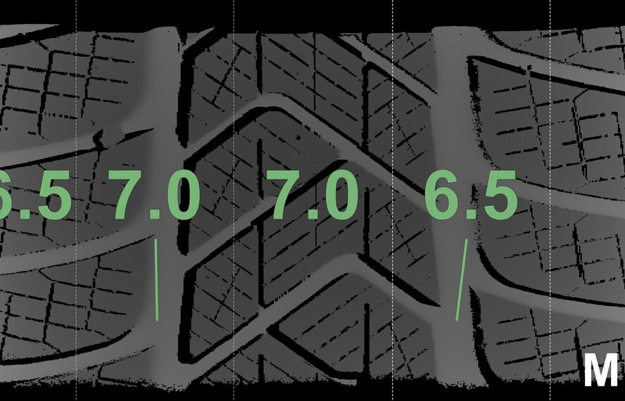 Audi Audi Q3 SQ3 F3B 17-Zoll-Felgen Pirelli Winterkompletträder Original