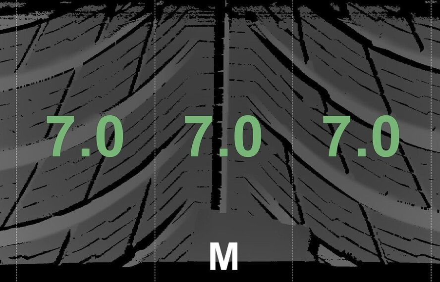 BMW BMW X3 X4 G01 G02 887M 19-Zoll Michelin Runflat Winterkompletträder Original