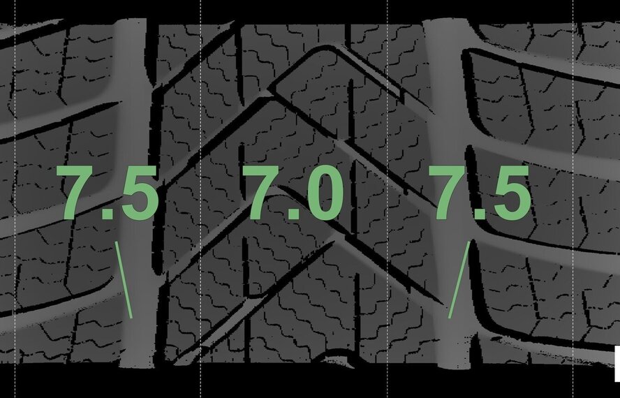 BMW BMW 2er 3er 4er G20 G21 G22 G42 796M 18 Zoll Felgen Pirelli Runflat Winterkompletträder Neu Original