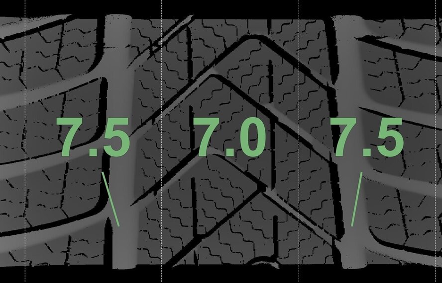 BMW BMW 2er 3er 4er G20 G21 G22 G42 796M 18 Zoll Felgen Pirelli Runflat Winterkompletträder Neu Original