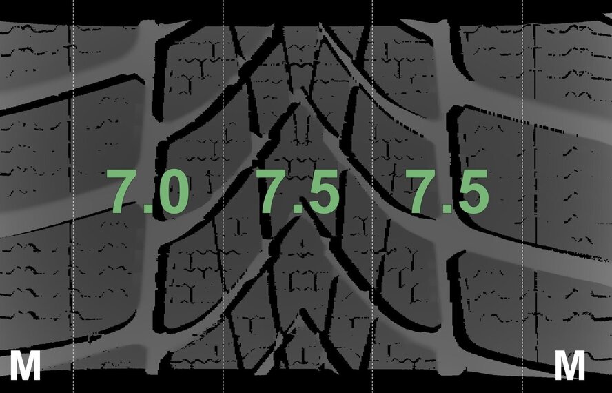 Mini Mini Cooper / S / One / Cabrio F55 F56 F57 499 17-Zoll-Felgen Dunlop Runflat Winterkompletträder Original