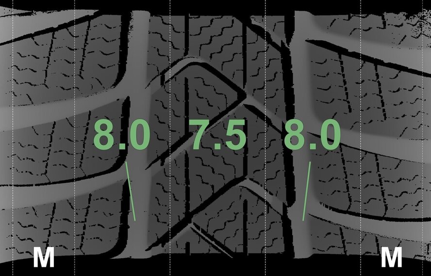 Mini Mini Countryman F60 539 17-Zoll-Felgen Pirelli Winterkompletträder Neu Original