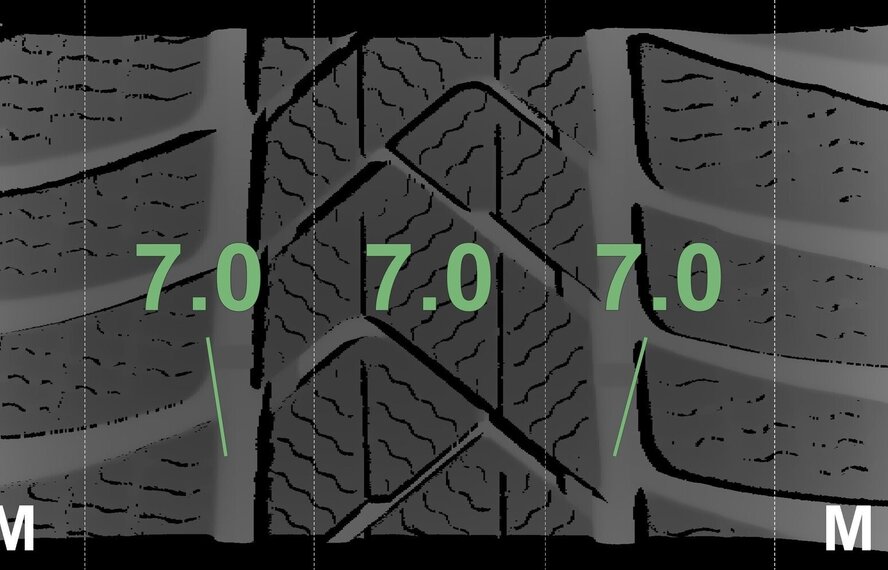 BMW BMW 2er 3er 4er G20 G21 G22 G42 796M 18 Zoll Felgen Pirelli Runflat Winterkompletträder Original