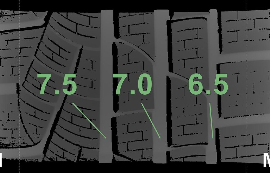 BMW BMW 2er 3er 4er G20 G21 G22 G42 782 18 Zoll Felgen Pirelli Runflat Winterkompletträder Original