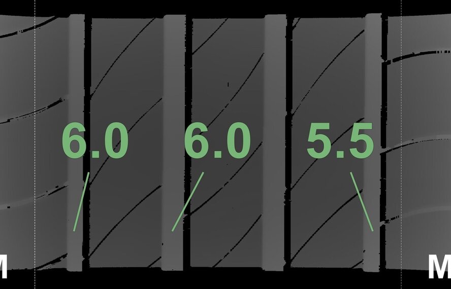 Mini Mini J05 Aceman 19-Zoll-Felgen Michelin Sommerkompletträder Original