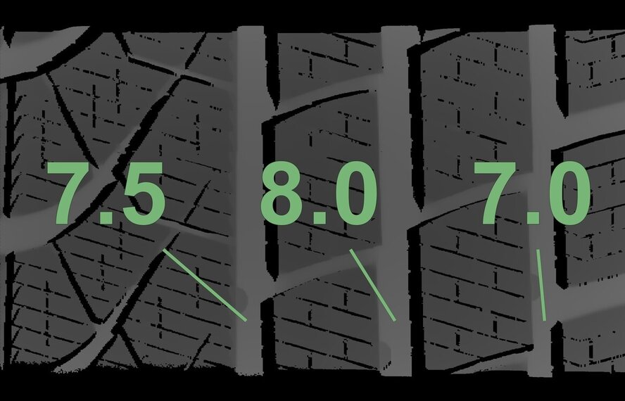 Audi Audi RS6 22-Zoll-Felgen Pirelli Winterkompletträder Original