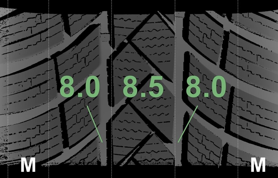 BMW BMW X1 iX1 U11 BEV X2 iX2 U10 864 17-Zoll Felgen Vredestein Winterkompletträder Neu Original-Ausrüstung