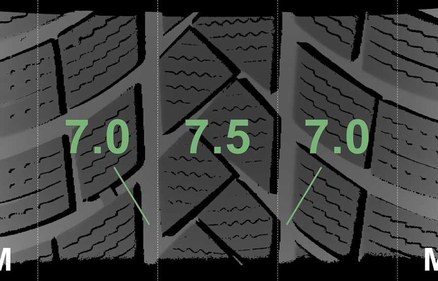 Volkswagen Volkswagen ID3 Sanya 20-Zoll-Felgen Vredestein Winterkompletträder Original