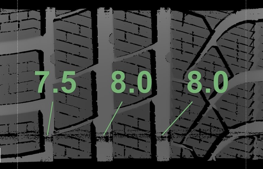 BMW BMW 5er G30 G31 8er G14 G15 G16 633 19 Zoll Felgen Pirelli Winterkompletträder Neu Original