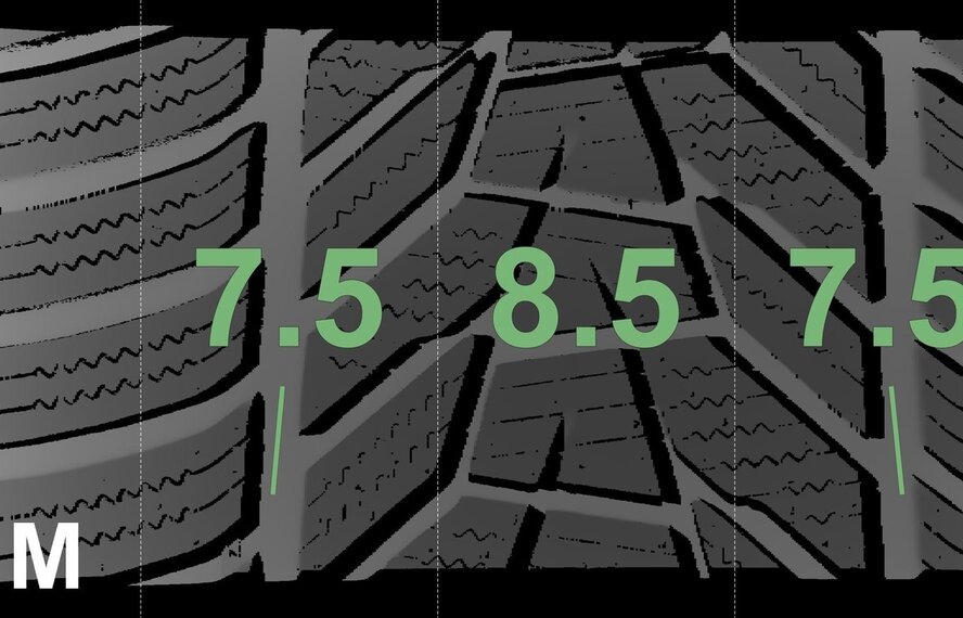 Audi Audi e-tron GE Q8 e-tron 21 Zoll Felgen Hankook Winterkompletträder Neu Original