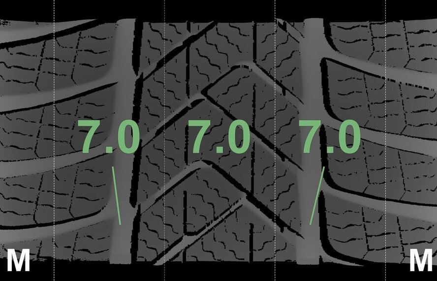 BMW BMW 2er 3er 4er G20 G21 G22 G42 796M 18 Zoll Felgen Pirelli Runflat Winterkompletträder Original