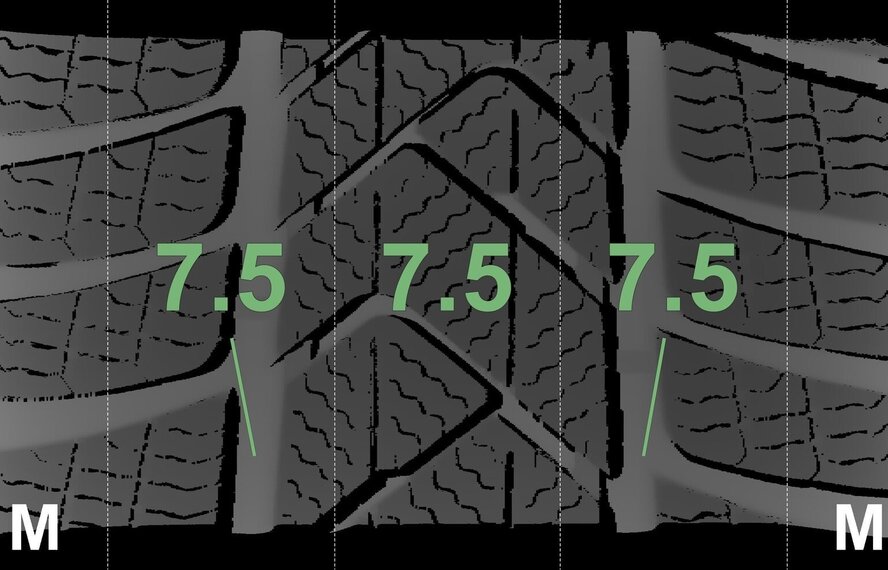 BMW BMW 2er 3er 4er G20 G21 G22 G42 796M 18 Zoll Felgen Pirelli Runflat Winterkompletträder Original