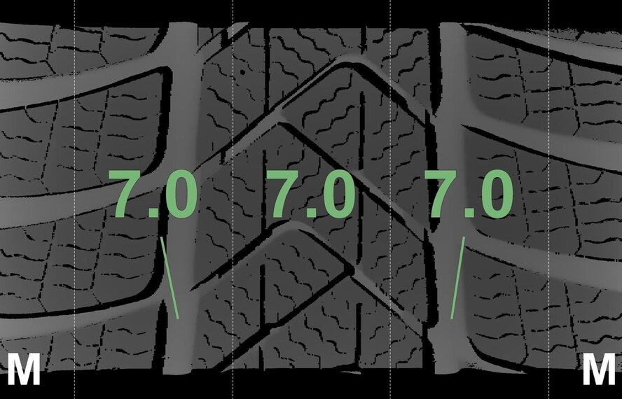 BMW BMW 2er 3er 4er G20 G21 G22 G42 796M 18 Zoll Felgen Pirelli Runflat Winterkompletträder Original