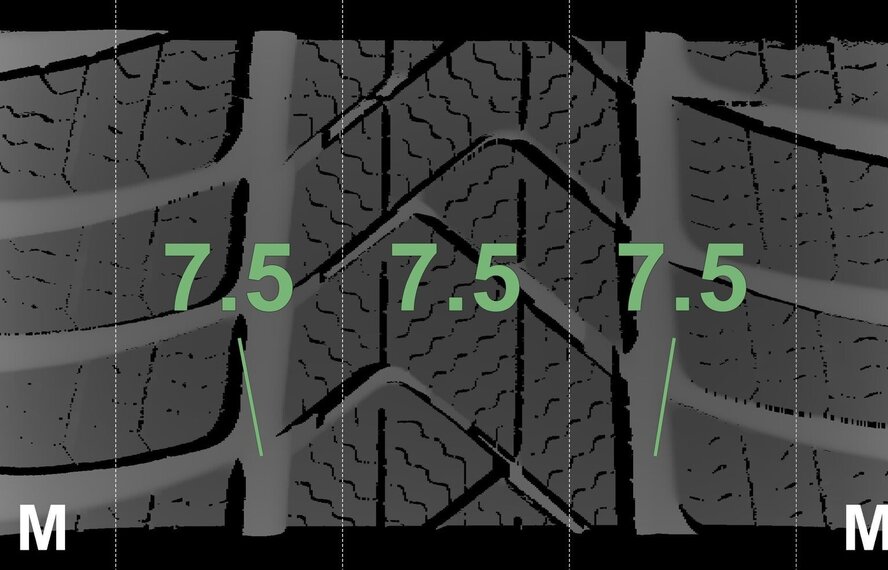 BMW BMW 2er 3er 4er G20 G21 G22 G42 796M 18 Zoll Felgen Pirelli Runflat Winterkompletträder Neu Original