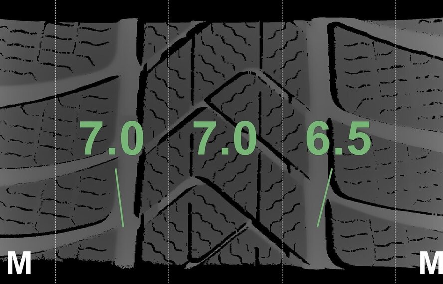 BMW BMW 2er 3er 4er G20 G21 G22 G42 796M 18 Zoll Felgen Pirelli Runflat Winterkompletträder Original