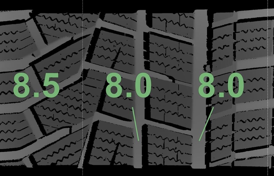 Audi Audi RS6 RS7 21-Zoll-Felgen Hankook Winterkompletträder Neu Original