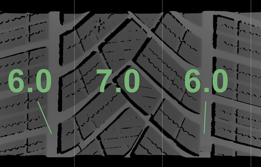 Porsche Porsche Taycan 4S S Turbo 20-Zoll-Felgen Goodyear Winterkompletträder Original