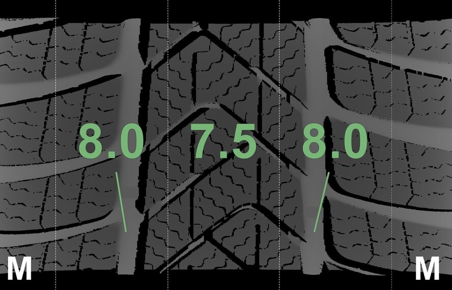 Mini Mini Countryman F60 532 18-Zoll Pirelli Winterkompletträder Original