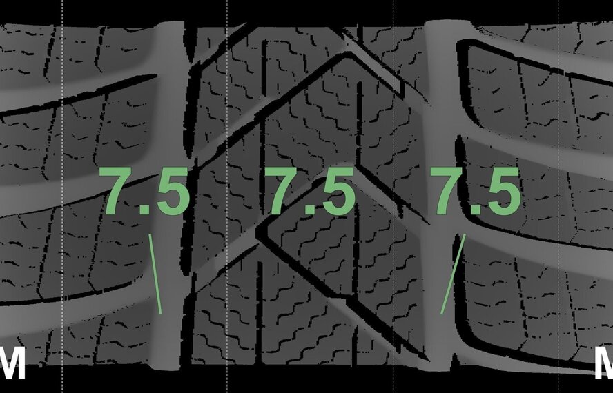 BMW BMW 2er 3er 4er G20 G21 G22 G42 796M 18 Zoll Felgen Pirelli Runflat Winterkompletträder Neu Original