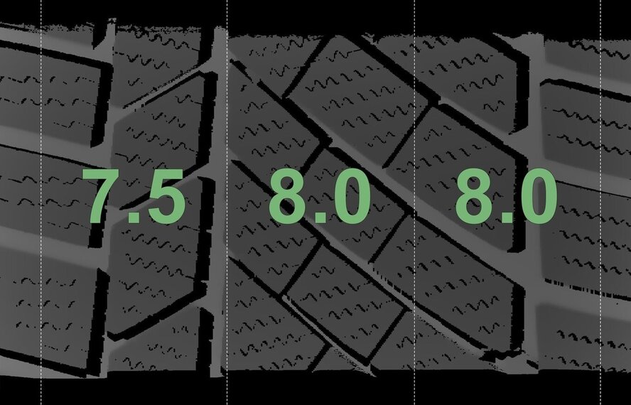 Mercedes Mercedes C63 AMG W205 19-Zoll-Felgen Continental Winterkompletträder Neu Original