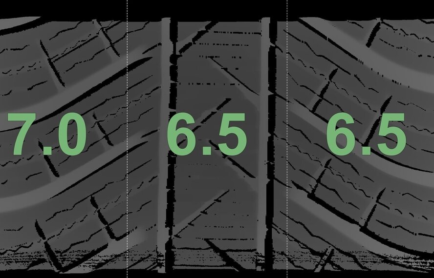 Porsche Porsche Macan II + III 95B 20-Zoll-Felgen Michelin Winterkompletträder Original