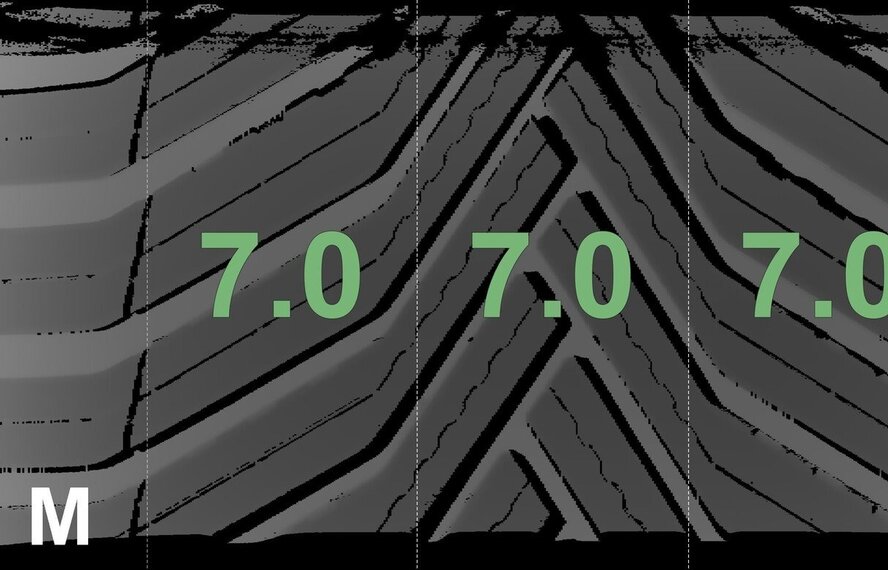 BMW BMW X1 F48 X2 F39 716M 20-Zoll-Felgen Michelin All-Season (4 Jahreszeiten) Neu Original