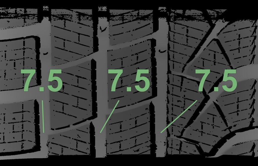 BMW BMW 5er Serie G30 G31 8er Serie G14 G15 G16 664M 19 Zoll Felgen Pirelli Runflat Winterreifen Neu Original