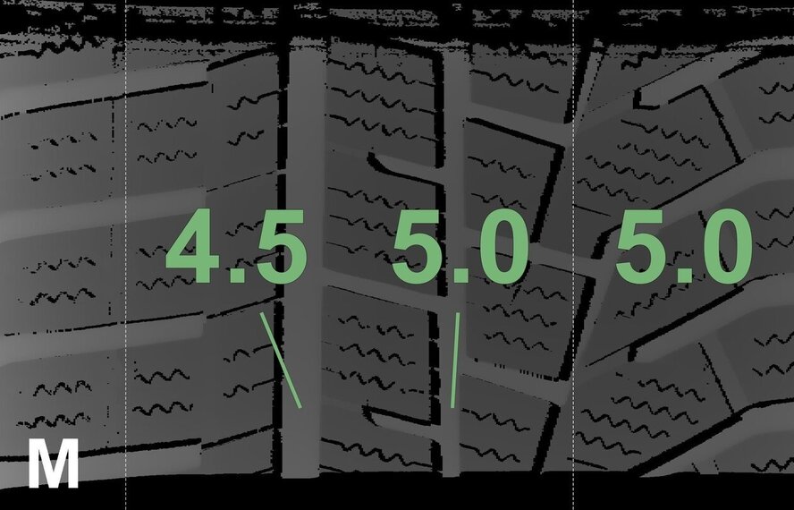 BMW BMW X3 X4 G01 G02 688 18 Zoll Felgen Hankook Winterreifen Original