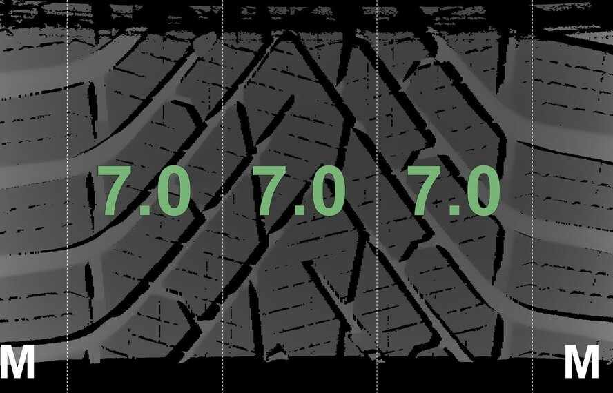 BMW BMW X1 iX1 U11 BEV X2 iX2 U10 864 17 Zoll Felgen Pirelli Winterkompletträder Original