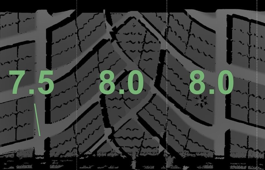 BMW BMW 5er Serie G30 G31 8er Serie G14 G15 G16 635 19 Zoll Felgen Goodyear Winterreifen Neu Original