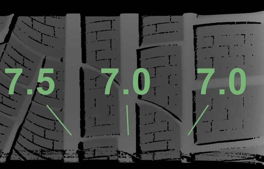 BMW BMW 5er Serie G30 G31 8er Serie G14 G15 G16 728M 20 Zoll Felgen Pirelli Runflat Winterreifen Original