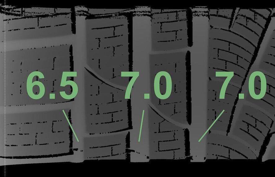 BMW BMW 5er Serie G30 G31 8er Serie G14 G15 G16 728M 20 Zoll Felgen Pirelli Runflat Winterreifen Original