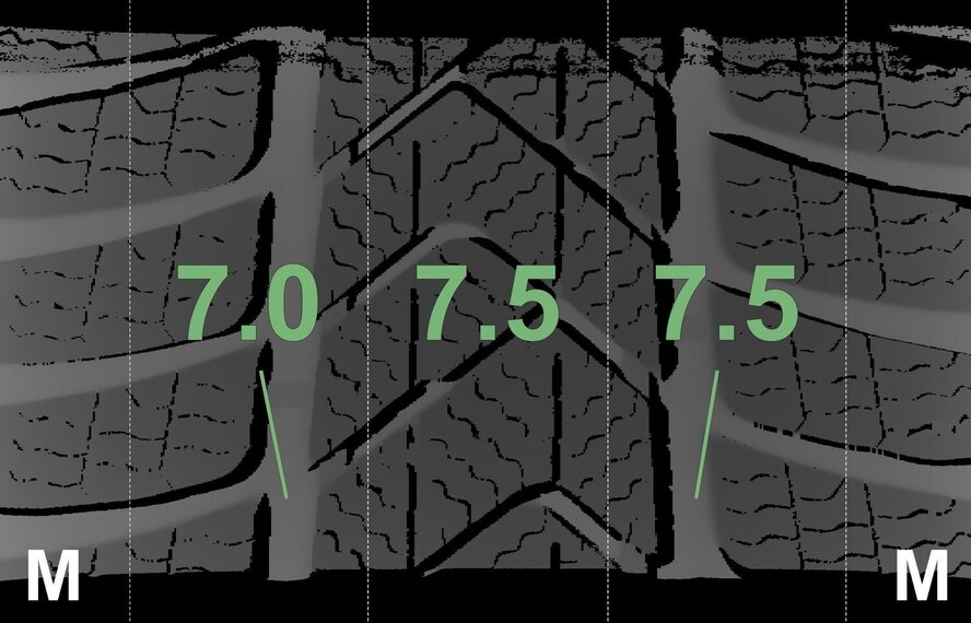 Mini Mini Countryman F60 532 18 Zoll Felgen Pirelli Runflat Winterkompletträder Original