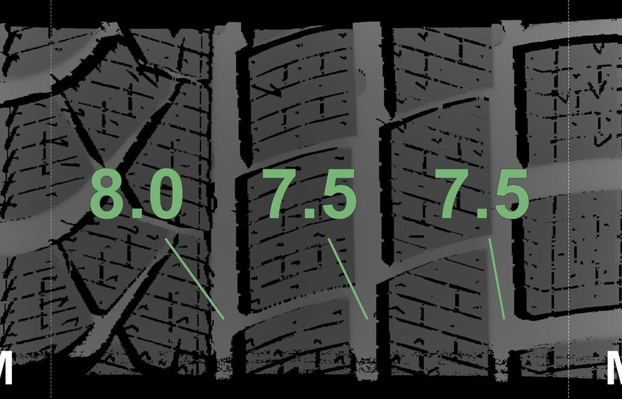 BMW BMW 5 er G30 G31 8 er G14 G15 G16 664M 19 Zoll Felgen Pirelli Runflat Winterkompletträder Neu Original