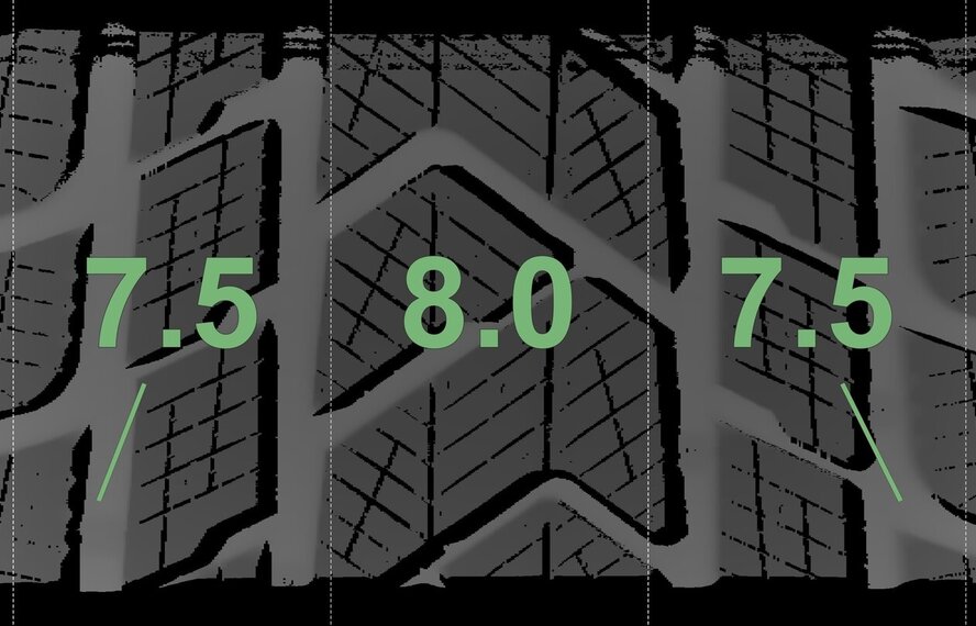 Porsche Porsche Macan II + III 95B 20 Zoll Felgen Pirelli Winterkompletträder Neu Original