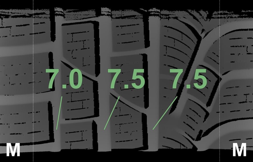 BMW BMW 1er F70 971 17 Zoll Felgen Pirelli Winterkompletträder Neu Original