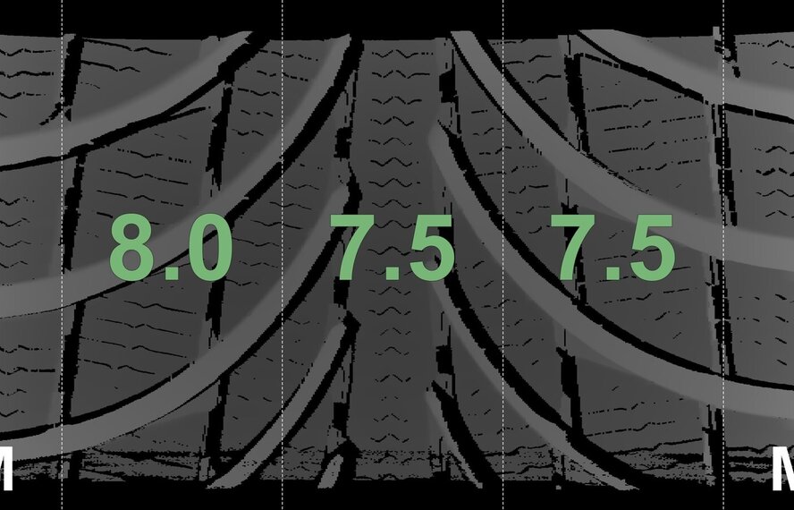 Audi Audi Q5 SQ5 80A 19 Zoll Felgen Michelin Winterkompletträder Original