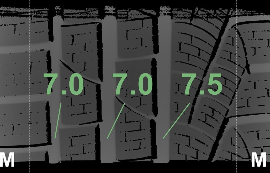 BMW BMW 2er 3er 4er G20 G21 G22 G42 790M 18 Zoll Felgen Pirelli Runflat Winterkompletträder Original