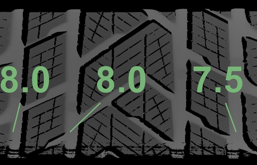 Porsche Porsche Macan II + III 95B 20 Zoll Felgen Pirelli Winterkompletträder Neu Original