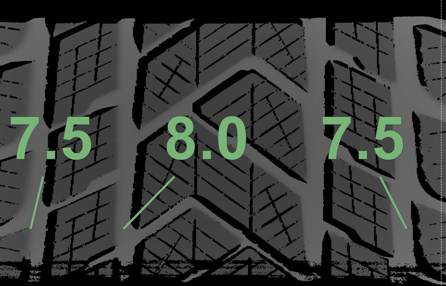 Porsche Porsche Macan II + III 95B 20 Zoll Felgen Pirelli Winterkompletträder Neu Original