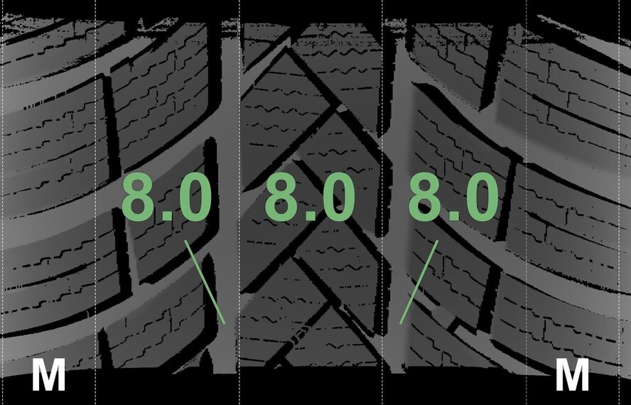 BMW BMW X1 iX1 U11 BEV X2 iX2 U10 864 17 Zoll Felgen Vredestein Winterkompletträder Neu Original