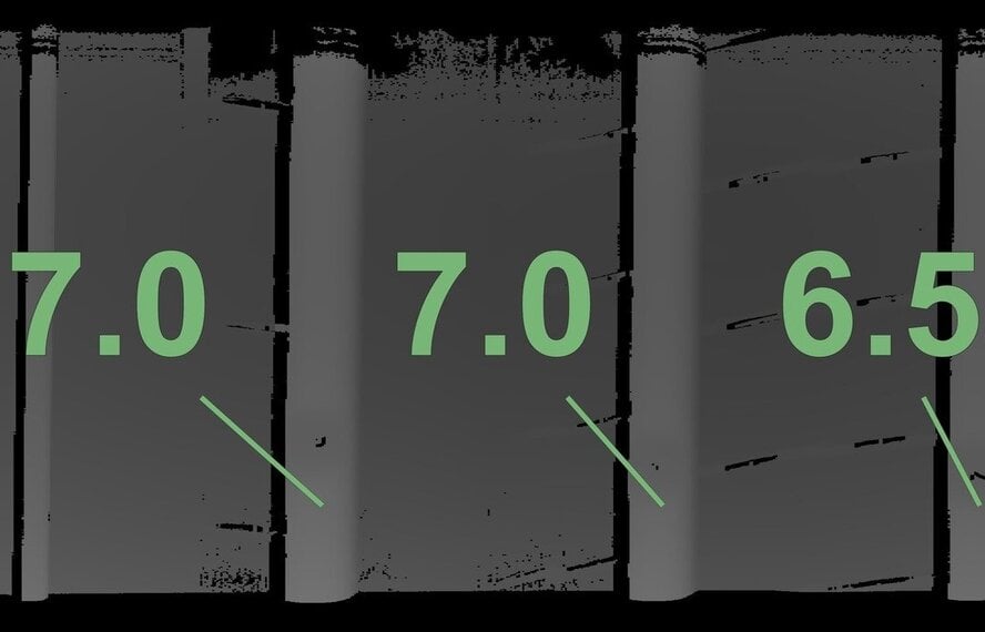 BMW BMW M3 M4 G80 G82 1000M 20 & 21 Zoll Felgen Yokohama Sommerkompletträder Neu Original