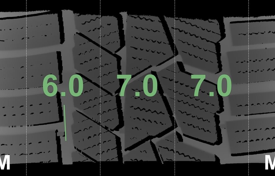 BMW BMW 2 er 3 er 4 er G20 G21 G22 G42 796M 18 Zoll Felgen Continental Runflat Winterkompletträder Original