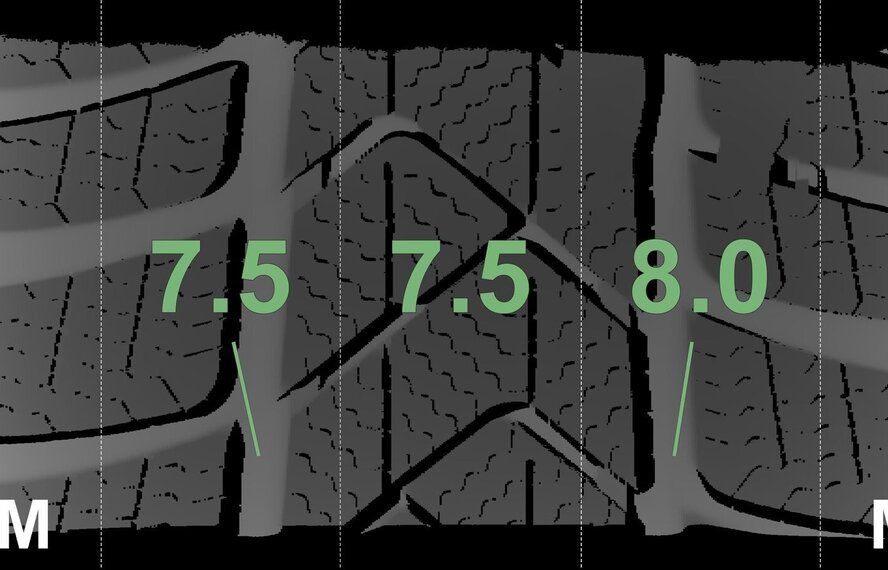 BMW BMW 2 er 3 er 4 er G20 G21 G22 G42 796M 18 Zoll Felgen Pirelli Runflat Winterkompletträder Neu Original