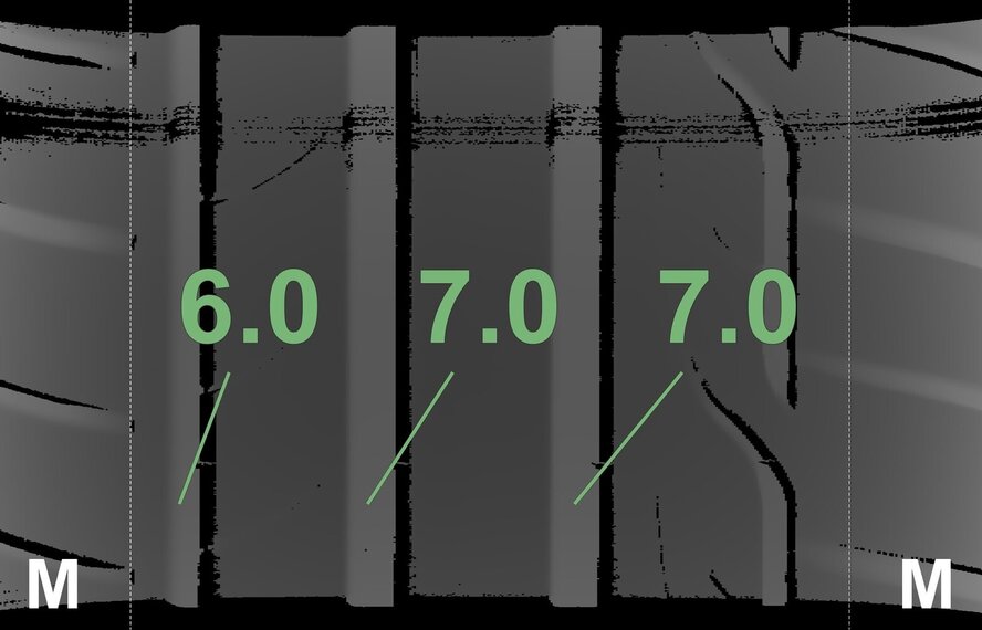 Mini Mini Cooper / S / One / Cabrio F55 F56 F57 JCW563 18 Zoll Felgen Dunlop Runflat Sommerkompletträder Original