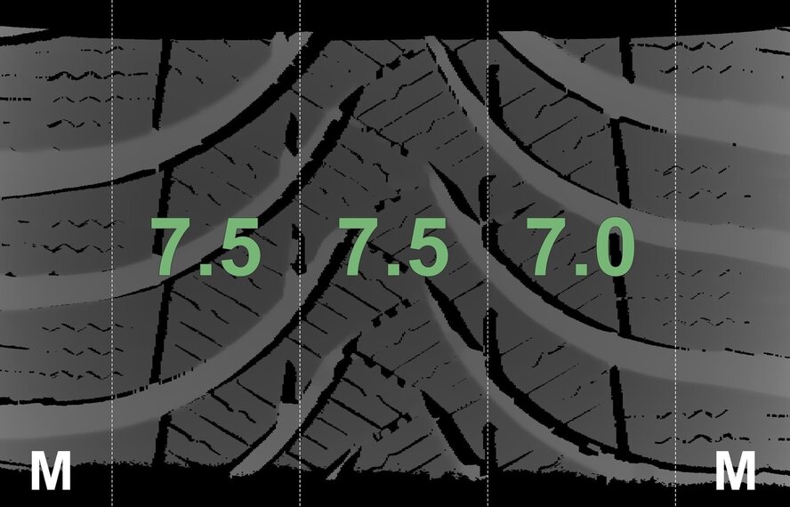 Mercedes Mercedes C-Klasse W205 S205 C205 16 Zoll Felgen Michelin Winterkompletträder Original