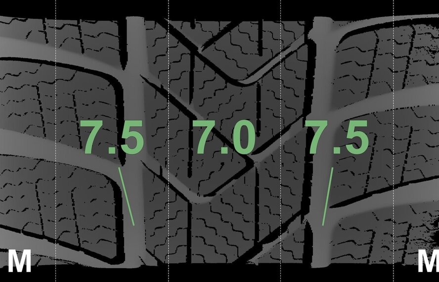 Mercedes Mercedes A B CLA Klasse W177 C118 W247 18 Zoll Felgen Pirelli Winterkompletträder Neu Original